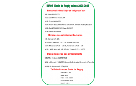Infos Reprise Ecole de Rugby et Jeunes